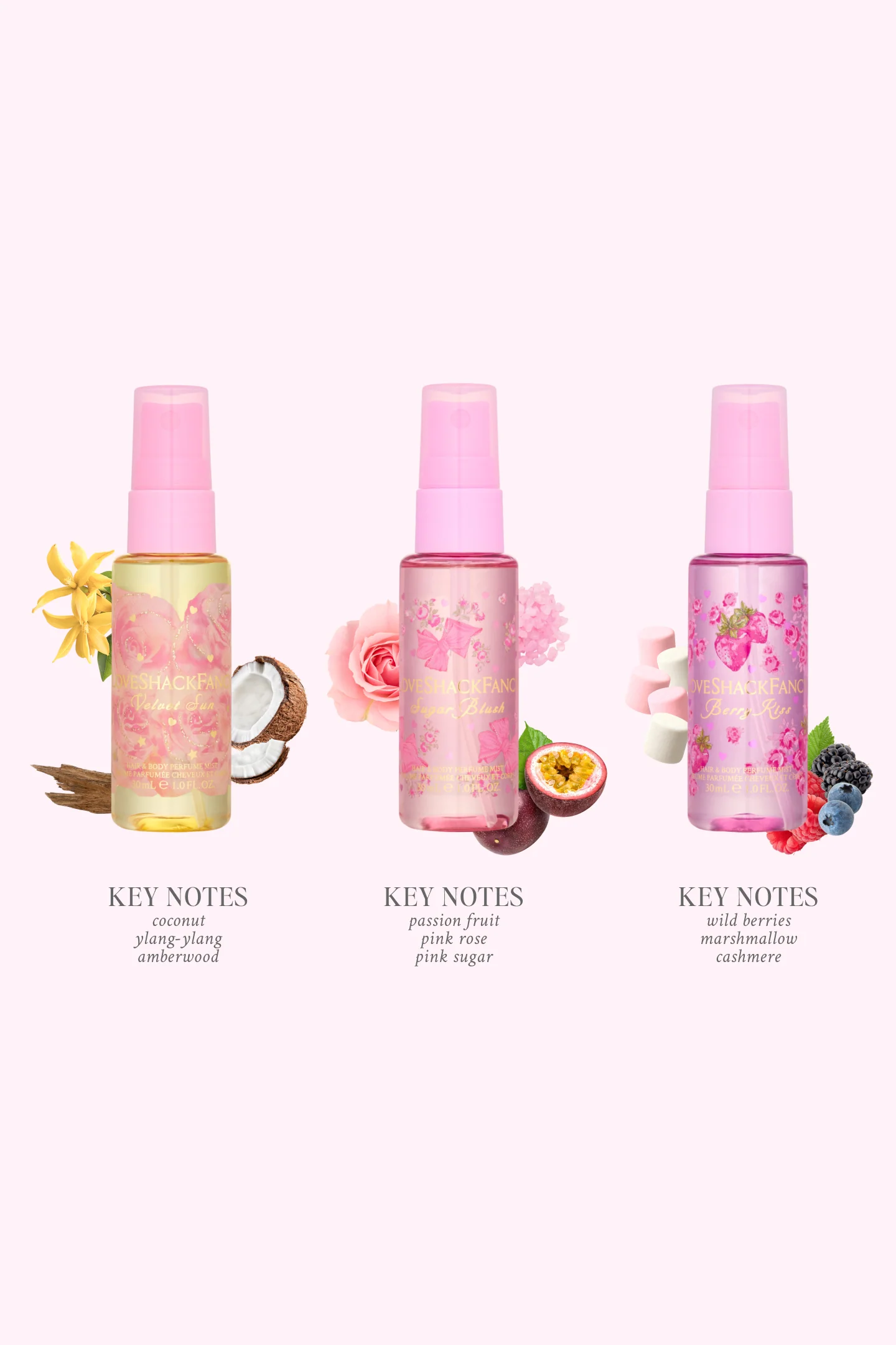 Mini Hair and Body Mist Perfume Discovery Set - Image 4